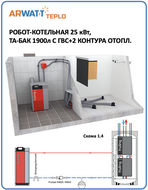 Робот-котельная 025 кВт, бункер пеллет 1 год, круглый год без участия человека, схема 014 ГВС=да, ТА=да, контуров=2-18 [ARWATT-TPK-P5-025-014-010]