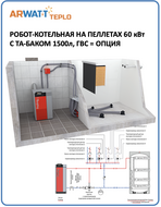 Робот-котельная 060 кВт, бункер пеллет 1 год, круглый год без участия человека, схема 010 ГВС=опц, ТА=да, контуров=2-18 [ARWATT-TPK-P5-060-010-015]