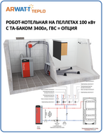 Робот-котельная 100 кВт, бункер пеллет 1 год, круглый год без участия человека, схема 010 ГВС=опц, ТА=да, контуров=2-18 [ARWATT-TPK-P5-100-010-034]