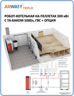 Робот-котельная 200 кВт, бункер пеллет 1 год, круглый год без участия человека, схема 010 ГВС=опц, ТА=да, контуров=2-18 [ARWATT-TPK-PT4-200-010-050]