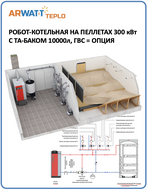 Робот-котельная 300 кВт, бункер пеллет 1 год, круглый год без участия человека, схема 010 ГВС=опц, ТА=да, контуров=2-18 [ARWATT-TPK-PT4-300-010-100]